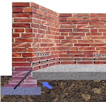 Horizontální injektáž - aplikace nad terénem