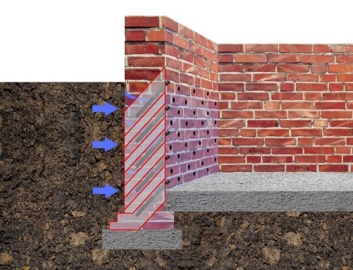 Detail aplikace wetBLOC gelu pod terénem